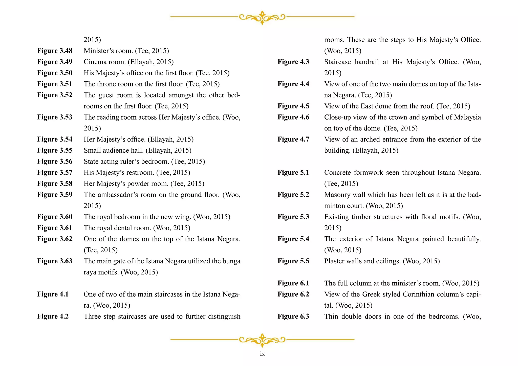 ix
2015)
Minister’s room. (Tee, 2015)
Cinema room. (Ellayah, 2015)
His Majesty’s ofﬁce on the ﬁrst ﬂoor. (Tee, 2015)
The throne room on the ﬁrst ﬂoor. (Tee, 2015)
The guest room is located amongst the other bed-
rooms on the ﬁrst ﬂoor. (Tee, 2015)
The reading room across Her Majesty’s ofﬁce. (Woo,
2015)
Her Majesty’s ofﬁce. (Ellayah, 2015)
Small audience hall. (Ellayah, 2015)
State acting ruler’s bedroom. (Tee, 2015)
His Majesty’s restroom. (Tee, 2015)
Her Majesty’s powder room. (Tee, 2015)
The ambassador’s room on the ground ﬂoor. (Woo,
2015)
The royal bedroom in the new wing. (Woo, 2015)
The royal dental room. (Woo, 2015)
One of the domes on the top of the Istana Negara.
(Tee, 2015)
The main gate of the Istana Negara utilized the bunga
raya motifs. (Woo, 2015)
One of two of the main staircases in the Istana Nega-
ra. (Woo, 2015)
Three step staircases are used to further distinguish
Figure 3.48
Figure 3.49
Figure 3.50
Figure 3.51
Figure 3.52
Figure 3.53
Figure 3.54
Figure 3.55
Figure 3.56
Figure 3.57
Figure 3.58
Figure 3.59
Figure 3.60
Figure 3.61
Figure 3.62
Figure 3.63
Figure 4.1
Figure 4.2
rooms. These are the steps to His Majesty’s Ofﬁce.
(Woo, 2015)
Staircase handrail at His Majesty’s Ofﬁce. (Woo,
2015)
View of one of the two main domes on top of the Ista-
na Negara. (Tee, 2015)
View of the East dome from the roof. (Tee, 2015)
Close-up view of the crown and symbol of Malaysia
on top of the dome. (Tee, 2015)
View of an arched entrance from the exterior of the
building. (Ellayah, 2015)
Concrete formwork seen throughout Istana Negara.
(Tee, 2015)
Masonry wall which has been left as it is at the bad-
minton court. (Woo, 2015)
Existing timber structures with ﬂoral motifs. (Woo,
2015)
The exterior of Istana Negara painted beautifully.
(Woo, 2015)
Plaster walls and ceilings. (Woo, 2015)
The full column at the minister’s room. (Woo, 2015)
View of the Greek styled Corinthian column’s capi-
tal. (Woo, 2015)
Thin double doors in one of the bedrooms. (Woo,
Figure 4.3
Figure 4.4
Figure 4.5
Figure 4.6
Figure 4.7
Figure 5.1
Figure 5.2
Figure 5.3
Figure 5.4
Figure 5.5
Figure 6.1
Figure 6.2
Figure 6.3
 