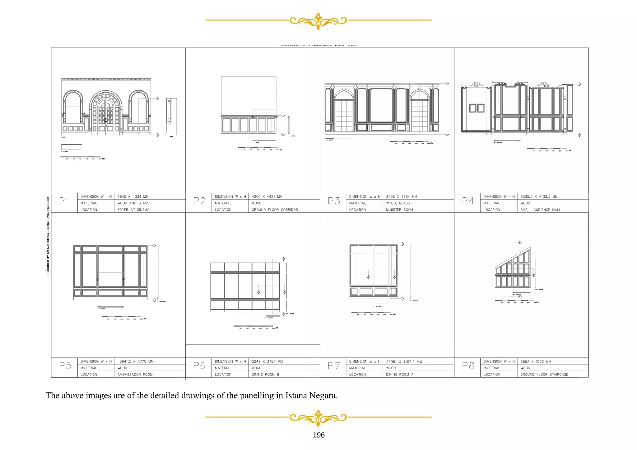 196
The above images are of the detailed drawings of the panelling in Istana Negara.
 