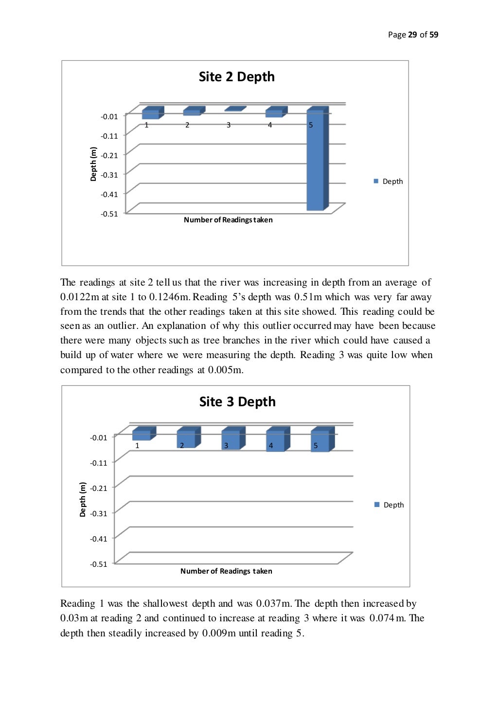 Pearson grade boundaries 2021 image