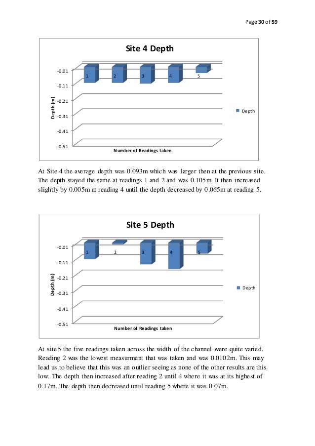 Statistics coursework year 11