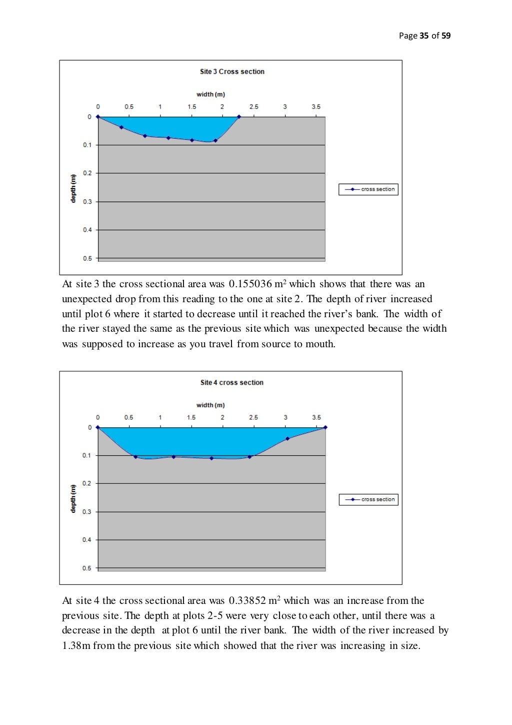 Geography fieldwork questions picture