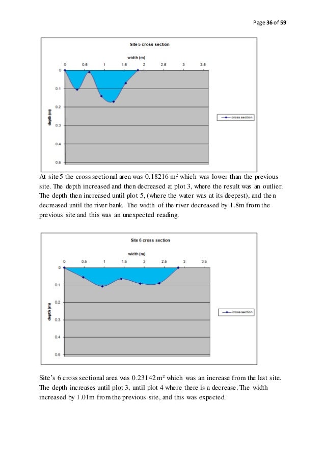 Thesis paper writing service vancouver