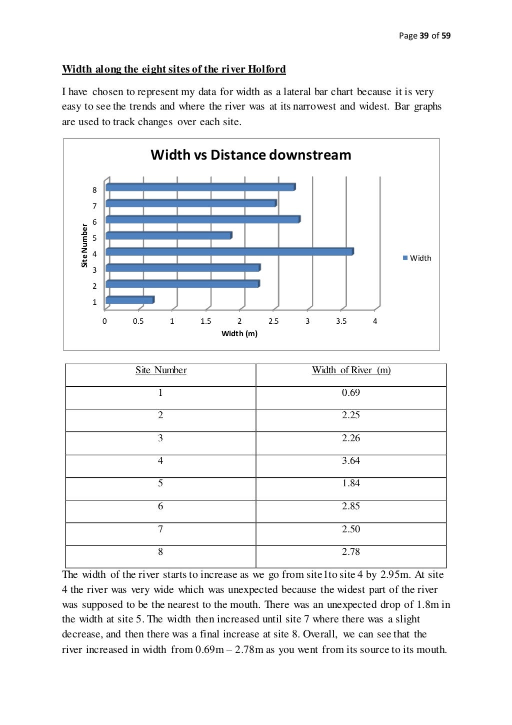 Flow meter geography image