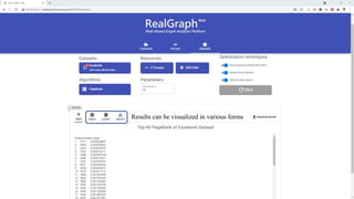 Results can be visualized in various forms