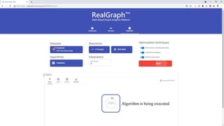 Algorithm is being executed