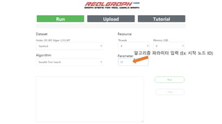 알고리즘 파라미터 입력 (Ex: 시작 노드 ID)
 