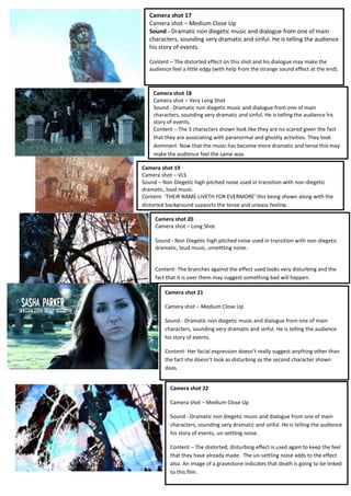 Camera shot 18
Camera shot – Very Long Shot
Sound - Dramatic non diegetic music and dialogue from one of main
characters, sounding very dramatic and sinful. He is telling the audience his
story of events.
Content – The 3 characters shown look like they are no scared given the fact
that they are associating with paranormal and ghostly activities. They look
dominant. Now that the music has become more dramatic and tense this may
make the audience feel the same way.
Camera shot 17
Camera shot – Medium Close Up
Sound - Dramatic non diegetic music and dialogue from one of main
characters, sounding very dramatic and sinful. He is telling the audience
his story of events.
Content – The distorted effect on this shot and his dialogue may make the
audience feel a little edgy (with help from the strange sound effect at the end).
Camera shot 22
Camera shot – Medium Close Up
Sound - Dramatic non diegetic music and dialogue from one of main
characters, sounding very dramatic and sinful. He is telling the audience
his story of events, un-settling noise.
Content – The distorted, disturbing effect is used again to keep the feel
that they have already made. The un-settling noise adds to the effect
also. An image of a gravestone indicates that death is going to be linked
to this film.
Camera shot 21
Camera shot – Medium Close Up
Sound - Dramatic non diegetic music and dialogue from one of main
characters, sounding very dramatic and sinful. He is telling the audience
his story of events.
Content- Her facial expression doesn’t really suggest anything other than
the fact she doesn’t look as disturbing as the second character shown
does.
Camera shot 20
Camera shot – Long Shot
Sound - Non Diegetic high pitched noise used in transition with non-diegetic
dramatic, loud music, unsettling noise.
Content- The branches against the effect used looks very disturbing and the
fact that it is over them may suggest something bad will happen.
Camera shot 19
Camera shot – VLS
Sound – Non Diegetic high pitched noise used in transition with non-diegetic
dramatic, loud music.
Content- ‘THEIR NAME LIVETH FOR EVERMORE’ this being shown along with the
distorted background supports the tense and uneasy feeling.
 