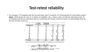RESEARCH METHODOLOGY - TYPES OF RELIABILITY | PPTX