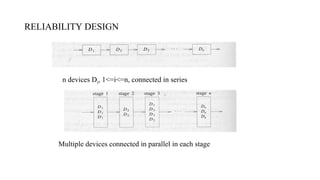 Realibity design | PPTX