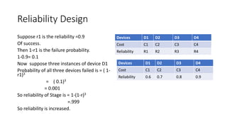 Realibity design | PPTX