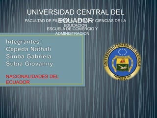 NACIONALIDADES DEL
ECUADOR
UNIVERSIDAD CENTRAL DEL
ECUADORFACULTAD DE FILOSOFIA, LETRAS Y CIENCIAS DE LA
EDUCACION
ESCUELA DE COMERCIO Y
ADMINISTRACION
 