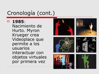Cronología (cont.)
 1985:
Nacimiento de
Hurto. Myron
Krueger crea
Videoplace que
permite a los
usuarios
interactuar con
objetos virtuales
por primera vez
 