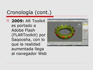 Cronología (cont.)
 2009: AR Toolkit
es portado a
Adobe Flash
(FLARToolkit) por
Saqoosha, con lo
que la realidad
aumentada llega
al navegador Web
 