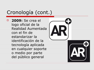Cronología (cont.)
 2009: Se crea el
logo oficial de la
Realidad Aumentada
con el fin de
estandarizar la
identificación de la
tecnología aplicada
en cualquier soporte
o medio por parte
del público general
 