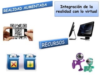 Integración de la
realidad con lo virtual