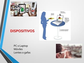 DISPOSITIVOS 
PC o Laptop 
Móviles 
Lentes o gafas  