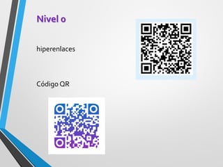 Nivel 0 
hiperenlaces 
Código QR  