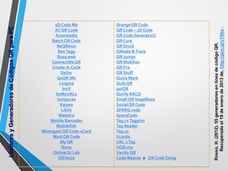 Lectores y Generadores de Códigos QR para PC 
2D Code Me 
AC QR Code 
Azonmedia 
Batch QR Code 
BeQRious 
Bee Tagg 
Bosq web 
ConnectMe QR 
Create-A-Code 
Delivr 
GoQR.Me 
i-nigma 
InvX 
ItsMyURLs 
Jumpscan 
Kaywa 
Likify 
Maestro 
Mobile Barcodes 
Mobilefish 
Moongate QR Code-vCard 
Must QR Code 
My QR 
Nova 
Online Qr Lab 
QRVoice 
Orange QR Code 
QR Code – 2D Code 
QR Code GeneratorZ 
QR Core 
QR Droid 
QReate & Track 
QR Jumps 
QR Mobilize 
QR Pro 
QR Stuff 
Quick Mark 
Quik QR 
quiQR 
Qurify RACO 
Small QR SnapMaze 
Social QR Code 
SPARQ code 
SparqCode 
Tag.cx Tagginn 
Tap Reader 
Tag.cx 
Ucardo 
URL 2 Tag 
UQR.me 
Vanity QR 
Code Weaver y QR Code Zxing 
Rosso, H. (2012). 55 generadores en línea de código QR. Recuperado el 19 de enero de 2013 de, http://goo.gl/cY6ks .  