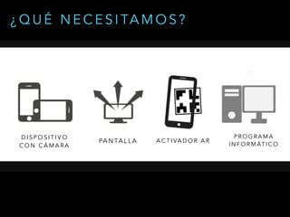 P R O G R A M A
I N F O R M ÁT I C O
¿ Q U É N E C E S I TA M O S ?
A C T I VA D O R A RPA N TA L L A
D I S P O S I T I V O
C O N C Á M A R A
 