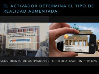 E L A C T I VA D O R D E T E R M I N A E L T I P O D E
R E A L I D A D A U M E N TA D A
S E G U I M I E N T O D E A C T I VA D O R E S G E O L O C A L I Z A C I Ó N P O R G P S
 