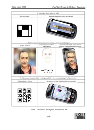 - 205 -
ISSN: 1133-8482 Píxel-Bit. Revista de Medios y Educación
1- Marca que desencadena un video
Marca original Imagen captada con video incorporado
2- Software que reconoce un esquema icónico y superpone otra imagen
Imagen original
Esquema icónico y datos
almacenados.
Resultado presentad. Ambos iconos
aparecen con movimientos solidarios.
3- Software reconoce un código icónico predefinido y superpone otra imagen o hipervínculo.
Código digital o barras Se muestra un hipervínculo de Internet asociado
 
 
Tabla 1.- Patrones de disparo de software RA.
 