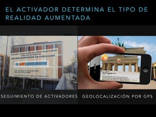 E L A C T I VA D O R D E T E R M I N A E L T I P O D E
R E A L I D A D A U M E N TA D A
S E G U I M I E N T O D E A C T I VA D O R E S G E O L O C A L I Z A C I Ó N P O R G P S
 