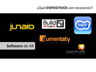 ¿Qué DISPOSITIVOS son necesarios?




Software de AR
 