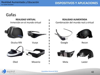 Realidad Aumentada y Educación
Por ISIDRO NAVARRO

DISPOSITIVOS Y APLICACIONES

Gafas
REALIDAD VIRTUAL
Inmersión en el mun...