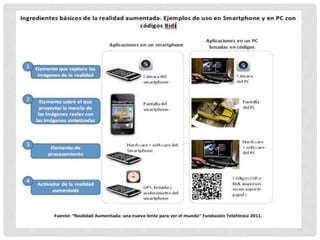 P.P de Realidad aumentada 