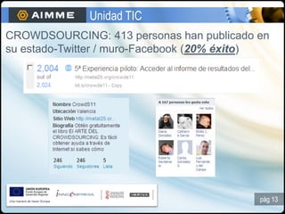Unidad TIC
CROWDSOURCING: 413 personas han publicado en
su estado-Twitter / muro-Facebook (20% éxito)




                ...