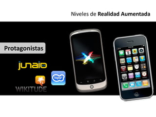 Niveles de Realidad Aumentada




Protagonistas
 