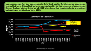 Mérida Enero 2023, Ing. Gerardo Rojas
Los apagones de hoy son consecuencia de la destrucción del sistema de generación
termoeléctrico e hidroeléctrico con nacionalización de las empresa privadas como
Elecar, Enelvar, etc, se inicio en el 2010 al no hacer los mantenimiento preventivos
indicados por los técnicos en el 2003.
No habían
sanciones
0
5,000
10,000
15,000
20,000
25,000
30,000
35,000
1998
1999
2000
2001
2002
2003
2004
2005
2006
2007
2008
2009
2010
2011
2012
2013
2014
2015
2016
2017
2018
2019
2020
2021
MGW
año
Generación de Electricidad
Capcidad
instalda
Generacion
real
 