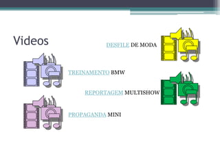VideosDESFILE DE MODATREINAMENTO BMWREPORTAGEM MULTISHOWPROPAGANDA MINI