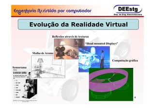 Realidade Virtual