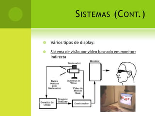 Sistemas (Cont.)Vários tipos de display:Sistema de visão por vídeo baseado em monitor: Indirecta