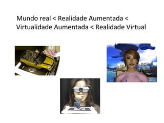 Mundo real < Realidade Aumentada <
Virtualidade Aumentada < Realidade Virtual
 