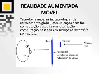 REALIDADE AUMENTADA
MÓVEL
• Tecnologia necessária: tecnologias de
rastreamento global, comunicação sem fio,
computação baseada em localização,
computação baseada em serviços e wearable
computing.
 