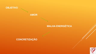OBJETIVO
AMOR
MALHA ENERGÉTICA
CONCRETIZAÇÃO
 