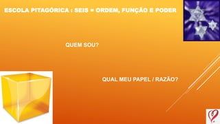 QUEM SOU?
QUAL MEU PAPEL / RAZÃO?
ESCOLA PITAGÓRICA : SEIS = ORDEM, FUNÇÃO E PODER
 