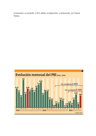 el transporte se expandió 3.32% debido al alojamiento y restaurantes por Fiestas
Patrias.
 