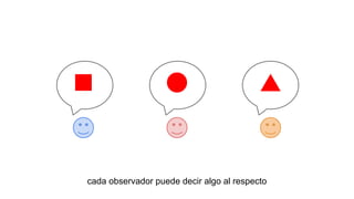 cada observador puede decir algo al respecto

 
