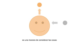 es una manera de considerar las cosas

 