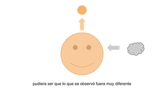 pudiera ser que lo que se observó fuera muy diferente

 