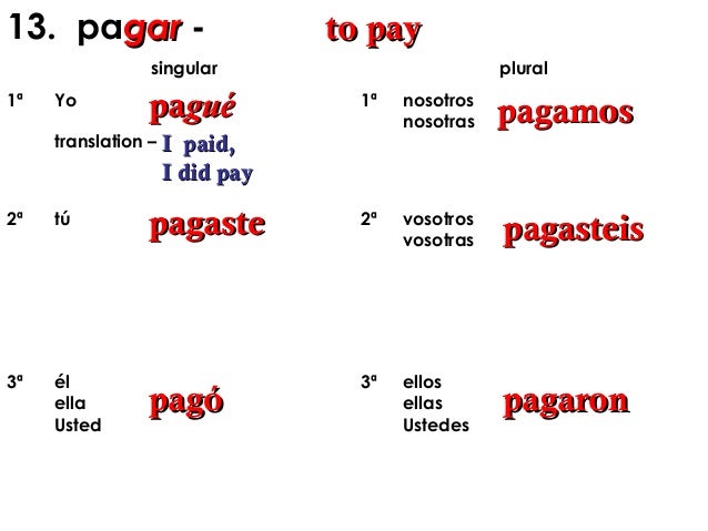 Realidades 2 capitulo_2_b_conjugations_el_preterito_the_preterite_stu…