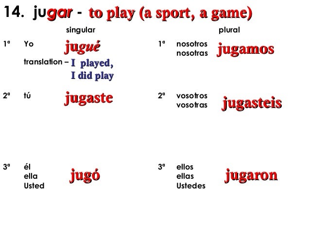Realidades 2 capitulo_2_b_conjugations_el_preterito_the_preterite_stu…