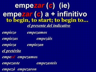 empezar (c) (ie)
empezar (c) a + infinitivo
  to begin, to start; to begin to…
             el presente del indicativo
empiezo      empezamos
empiezas          empezáis
empieza      empiezan
el pretérito
empecé empezamos
empezaste         empezasteis
empezó empezaron
 