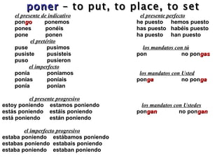 poner   – to put, to place, to set el presente de indicativo   el presente perfecto pon go   ponemos   he  puesto  hemos puesto pones  pon éis has puesto  habéis puesto pone  ponen ha puesto  han puesto   el pretérito puse   pusimos    los mandatos con tú pusiste  pusisteis  pon  no pon gas puso  pusieron   el imperfecto pon í a  pon í amos   los mandatos con Usted pon í as  pon í ais pon ga   no pon ga pon í a  pon í an    el presente progresivo   estoy poniendo  estamos poniendo  los mandatos con Ustedes estás poniendo  estáis poniendo pon gan  no pon gan está poniendo  están poniendo  el imperfecto progresivo estaba poniendo  estábamos poniendo  estabas poniendo  estabais poniendo estaba poniendo  estaban poniendo    