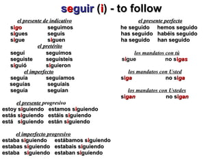 s e guir   ( i ) - to follow el presente de indicativo   el presente perfecto s i go  seguimos  he seguido  hemos seguido s i gues  segu ís   has seguido  habéis seguido s i gue  s i guen    ha seguido  han seguido el pretérito segu í seguimos  los mandatos con tú seguiste segui steis  s i gue  no s i gas s i guió s i guieron el imperfecto   los mandatos con Usted seguía seguíamos   s i ga   no s i ga seguías  seguíais seguía  seguían  los mandatos con Ustedes   s i gan  no s i gan   el presente  progresivo  estoy s i guiendo  estamos s i guiendo  estás s i guiendo  estáis s i guiendo  está  s i guiendo  están s i guiendo    el imperfecto progresivo estaba s i guiendo  estábamos s i guiendo  estabas s i guiendo  estabais s i guiendo  estaba  s i guiendo  estaban s i guiendo    