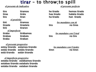 tirar   – to throw;to spill el presente de indicativo   el presente perfecto   tiro    tiramos  he  tirado   hemos tirado tiras  tir áis has tirado   habéis tirado tira  tiran  ha tirado   han  tirado el pretérito tiré  tiramos    los mandatos con tú tiraste  tirasteis tira    no tires tiró  tiraron   el imperfecto tiraba  tirábamos   los mandatos con Usted tirabas  tirabais  tire    no tire tiraba  tiraban    el presente progresivo estoy tirando  estamos tirando   los mandatos con Ustedes estás tirando  estáis tirando tiren    no tiren está tirando  están tirando el imperfecto progresivo estaba tirando  estábamos tirando  estabas tirando estabais tirando  estaba tirando  estaban tirando  