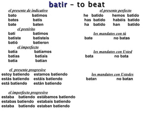 batir   – to beat   el presente de indicativo   el presente perfecto bato  batimos   he  batido  hemos  batido  bates  bat ís   has  batido  habéis  batido  bate  baten   ha  batido  han  batido  el pretérito batí  batimos     los mandatos con tú batiste  batisteis  bate  no bat a s batió  batieron el imperfecto batía   batíamos   los mandatos con Usted batías  batíais  bata  no bat a batía    batían  el  presente progresive estoy batiendo  estamos batiendo    los mandatos con Ustedes estás batiendo  estáis batiendo    batan  no bat an está batiendo  están batiendo    el imperfecto progresivo estaba   batiendo  estábamos batiendo  estabas batiendo  estabais batiendo  estaba   batiendo  estaban batiendo    